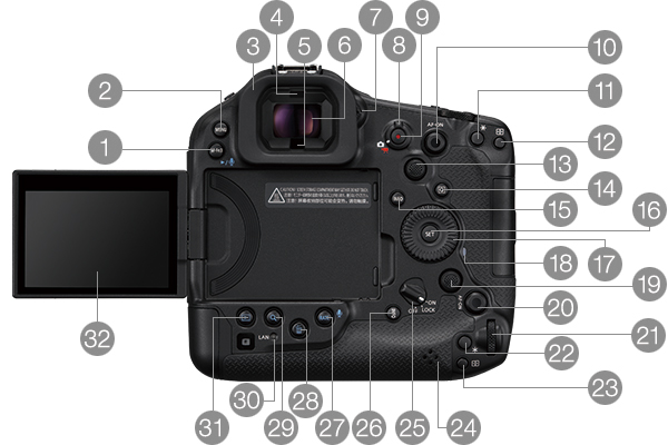 EOS R3 背面