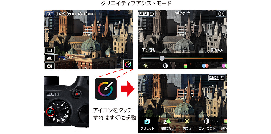 クリエイティブアシストモード アイコンをタッチすればすぐに起動
